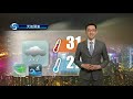 黃昏天氣節目 07月17日下午6時 科學主任楊威龍