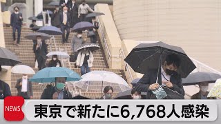 東京で新たに6,768人感染（2022年4月15日）