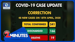 Recap: NCDC Corrects Figure Of Nigeria's Total COVID-19 Cases