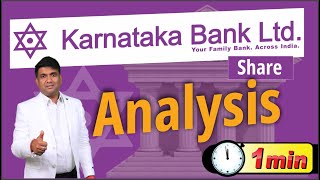 Karnataka Bank Share Analysis in 1 Min | Share Analysis