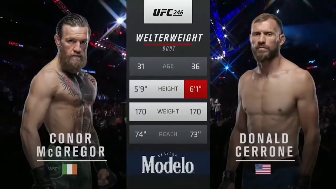 Conor McGregor VS Donald Cerrone - YouTube