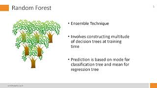 Random Forest using Python (Part 1 of 3) | Bagging & Boosting | Ensemble Modeling |k2analytics.co.in