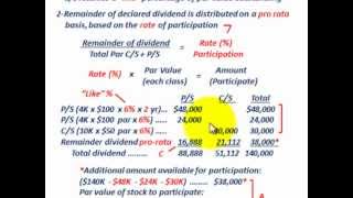 Preferred Stock Dividends (Allocation Between P/S \u0026 C/S When No Specific Agreement Exists)