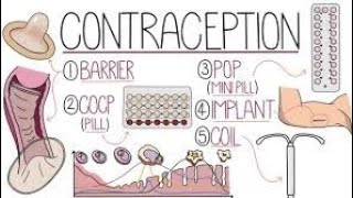 CONTRACEPTIVE METHODS MADE EASY ( METHODS OF CONTRACEPTION)