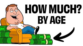 Average Net Worth By Age ( Shocking Number)