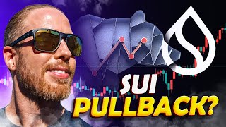 #SUI Pullback? ↘️ Analysis Update \u0026 Price Prediction $SUI / #Suiblockchain