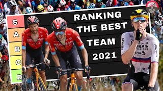 Ranking EVERY WorldTour Team in 2021 FROM BEST TO WORST | ft. Ineos Grenadiers \u0026 Bahrain Victorious