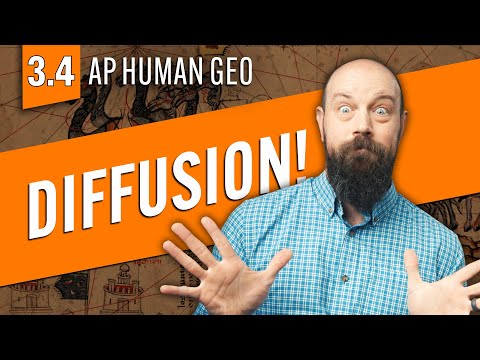 What are the 4 types of cultural diffusion?