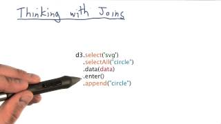 Thinking with Joins - Data Visualization and D3.js