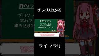 【10秒Linux】ざっくりわかる「ライブラリ」#shorts #linuxcommand