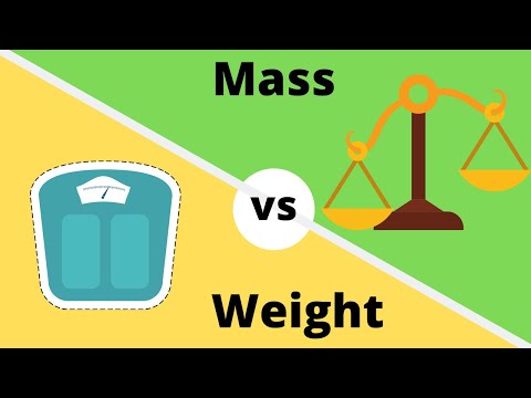 What is the difference between capacity and weight?