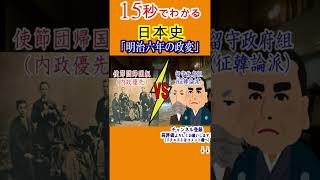 【15秒でわかる】日本史 明治六年の政変 #short #shorts #アニメ  #日本史