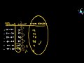 sankyanaya combined maths සංඛ්‍යානය statistics part 01 උසස් පෙළ ගණිතය science api