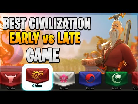 Rise of Kingdoms Best Civilization for Early, Mid and Late Game