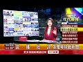 張雅琴挑戰新聞》三腳督號次出爐！ 阿中12、黃珊珊8、蔣萬安6