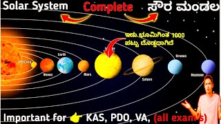 ನಮ್ಮ ಸೌರಮಂಡಲ | Our Solar System in kannada | Solar System in kannada | world geography in kannada