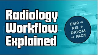 Full Radiology Workflow Explained: EMR → RIS → DICOM → PACS → Final Report