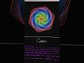How to make python turtle graphics | Graphics by Python turtle Graphics