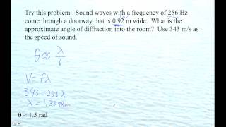 HTPIB12 Diffraction Example 1