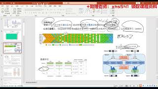 国产AI大模型 DeepSeekV3 核心技术详解DeepSeek训练方法便宜在哪MLA是什么MoE技术会成为大模型的主流技术大模型微调 哔哩哔哩