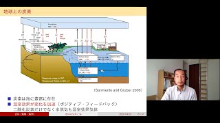 京都大学理学部新入生向け：プレ講義「理学への招待」「地球惑星科学：地球の気候と海：その変化の原因を探る」吉川 裕（理学研究科 准教授）2020年4月23日