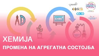 Промена на агрегатна состојба | Хемија | 8 одделение