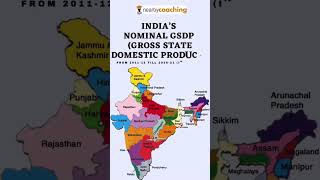 India's Nominal GSDP (Gross State Domestic Product)