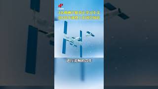 3名欧洲宇航员正学习中文 2022年或登上中国空间站 | CCTV中文国际