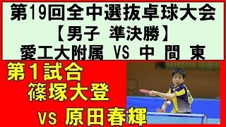 卓球 全国中学選抜卓球大会2018 男子準決勝 篠塚大登(愛工大附属)vs原田春輝(中間東)