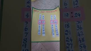 Ratio and proportion #B.Ed TLM # Maths teaching aid. #Best TLM😊