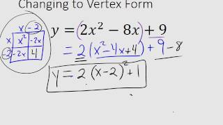 Standard Form Examples Video