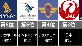 信頼されている航空会社【ランキング】2021年版最新