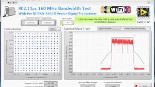 802.11ac 160 MHz Bandwidth Test Demonstration