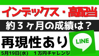 【LINE証券】インデックス・高配当投資。約３ヶ月間の成績は？誰でも再現性あり！　≪一万円増額チャレンジ≫『44日目・5月19日』