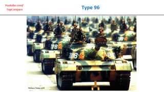 Type 96 Vs K2 Black Panther, Main Battle Tank Key features