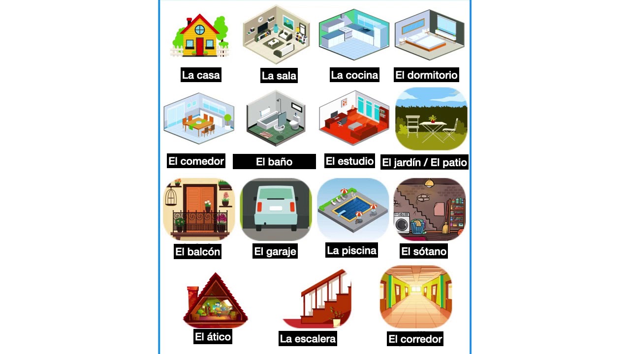 Spanish 101: Vocabulary Of The House. - YouTube