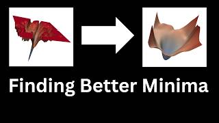 PAPER EXPLAINED Sharpness-Aware Minimization for Efficiently Improving Generalization