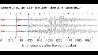 CHTO Soundquake: 2/4/2012 13:09:29 GMT