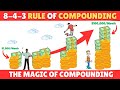 The 8 4 3 RULE OF COMPOUNDING THE Best Effective Way to Compound Your Investments and Become Wealthy