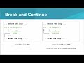 Intro Python- Break and Continue