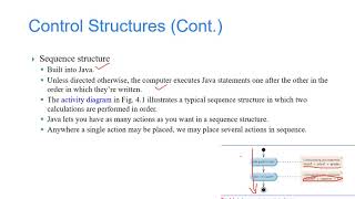 object-oriented programming in java | Control Statements in Java | Java Control Structures Lecture 7