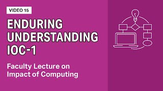 AP Computer Science Principles IOC-1: Faculty Lecture on Impact of Computing