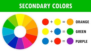 Secondary colour | learning activities for kindergarten | Patterns and shapes | Farman Academy Kids