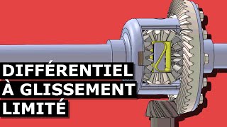 LIMITÉ DIFFÉRENTIEL À GLISSEMENT