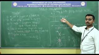 Introduction, Assumptions \u0026 Steady radial flow derivations in Unconfined and Confined Aquifers