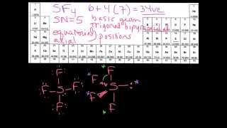 VSEPR Molecular Geometry Example 3 (SF4)