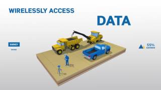 Trimble Paving Solutions