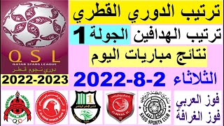 ترتيب الدوري القطري وترتيب الهدافين ونتائج مباريات اليوم الثلاثاء 2-8-2022 الجولة 1 - دوري نجوم قطر