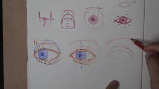 Cómo aprender a dibujar un ojo (clase de mentoría en vivo)