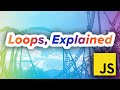 How for loops work in JavaScript, explained using pseudo code